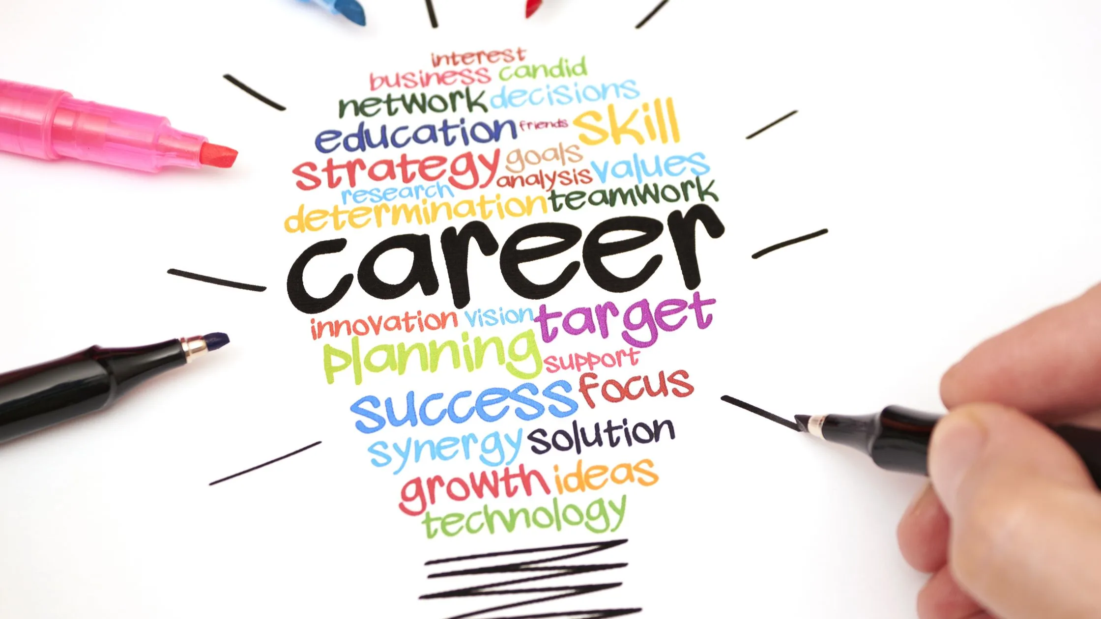 Career planning concept for early childhood assistant graduates
